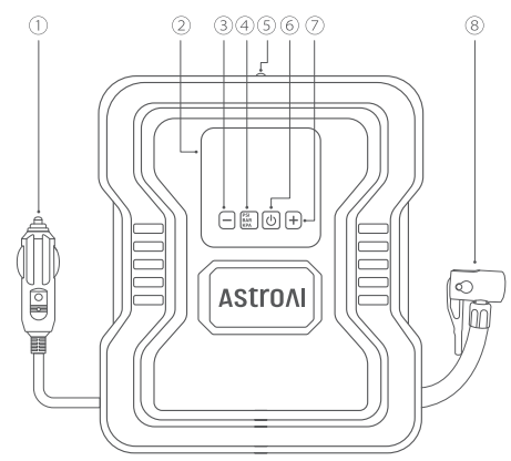 AstroAI-150PSI-Tire-Inflator-Air -Compressor-Portable-Air-Pump-FIG-1