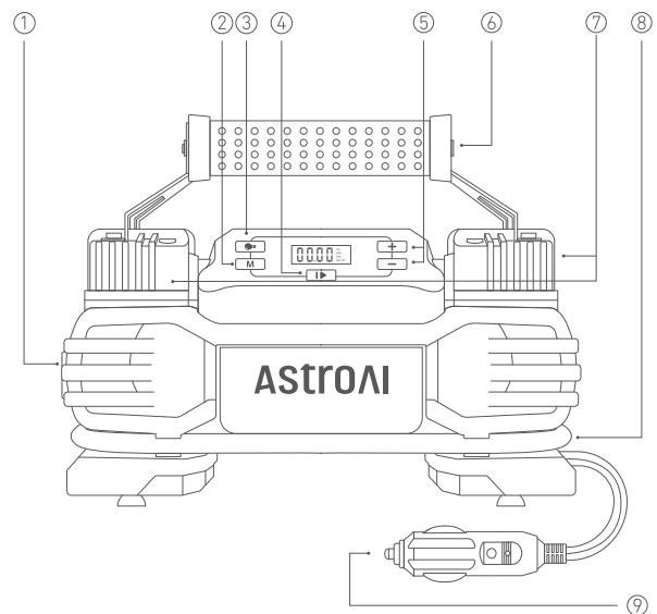 AstroAI-160-PSI-Heavy-Duty-Tire-Inflator-Pump,-Dual-Cylinders &-Dual-Motors-Air-Compressor-FIG-1