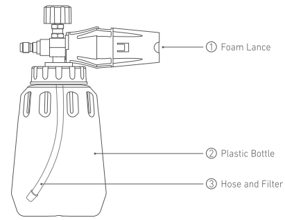 AstroAI-ASIKFCWR-Wide-Neck-Plastic-Foam-Cannon-fig-1