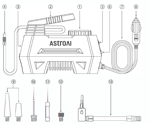 AstroAI Portable Air Compressor 100PSI (1)