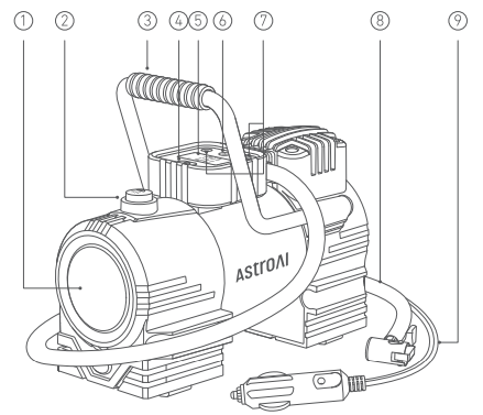 AstroAI-Tire-Inflator-Portable-Air-Compressor -Up-to-150-PSI)-12V-DC-Digital-Air-Pump-fig-1