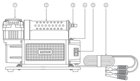 AstroAI-YD-127-Heavy-Duty-Portable-Air-Compressor-fig-1