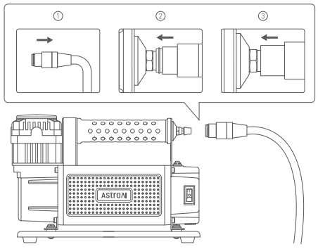 AstroAI-YD-127-Heavy-Duty-Portable-Air-Compressor-fig-3