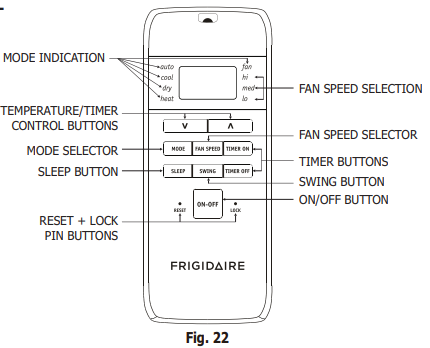 Electrolux-Frigidaire-Operating-fig-13