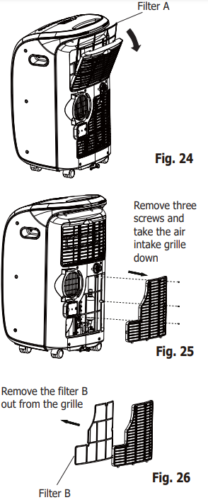 Electrolux-Frigidaire-Operating-fig-16