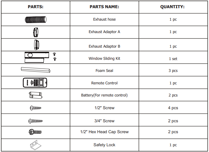 Electrolux-Frigidaire-Operating-fig-4