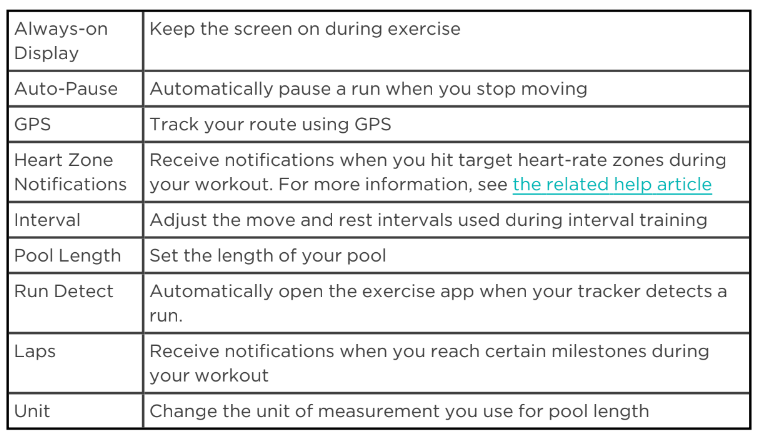 Fitbit-Inspire-3-Filtness-Tracker-FIG-22