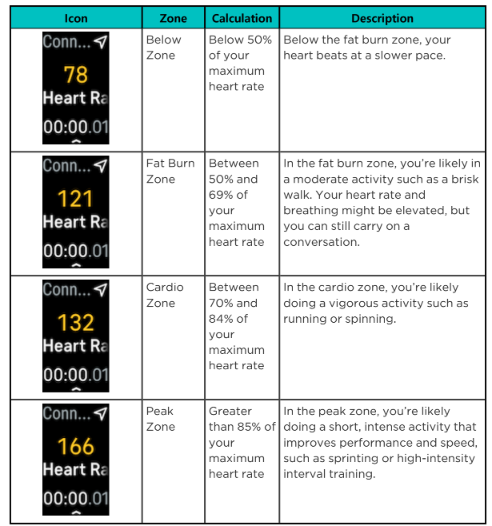 Fitbit-Inspire-3-Filtness-Tracker-FIG-23