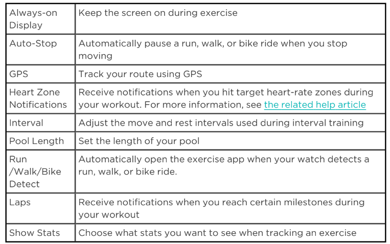 Fitbit-versa-4-fig-29