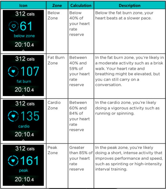 Fitbit-versa-4-fig-30