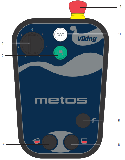 Metos-Viking-Combi-4G-Kettle-Installation-and-Operation-fig-4