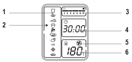Sunbeam-BT7100-Quick-Start-Digital-Oven-FIG-4