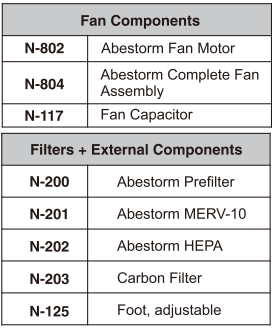 ABESTORM-SNS100-Pint-Commercial-Dehumidifier-Pump-fig-12