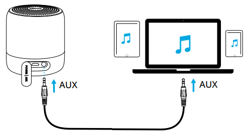 ANKER-SoundCore-Mini-2-A310-Wireless-Speaker-fig-6