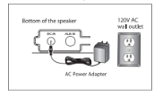 Acoustics-Research-AWSBT-Portable-Wireless-Speaker-FIG-3