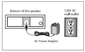 Acoustics-Research-AWSBT7-Portable-Wireless-Speaker-FIG-3