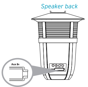 Acoustics-Research-AWSEE320 -Portable-Wireless-Speaker-FIH-19