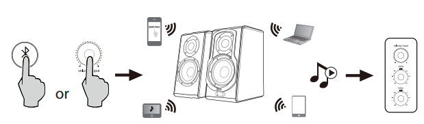 Edifier-S1000DB-WiFi-Audiophile-Active-Bookshelf-Speakers-fig-10