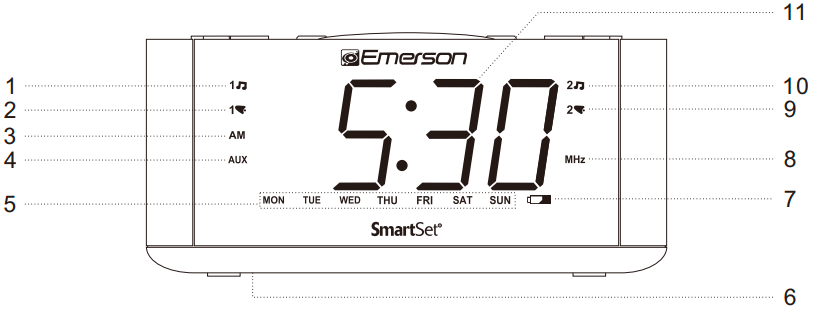 Emerson-CKS1708-SmartSet-Dual-Alarm-Clock-Radio-FIG-2