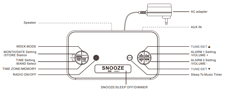 Emerson-SmartSet-Dual-Alarm-Clock-Radio-FIG-1