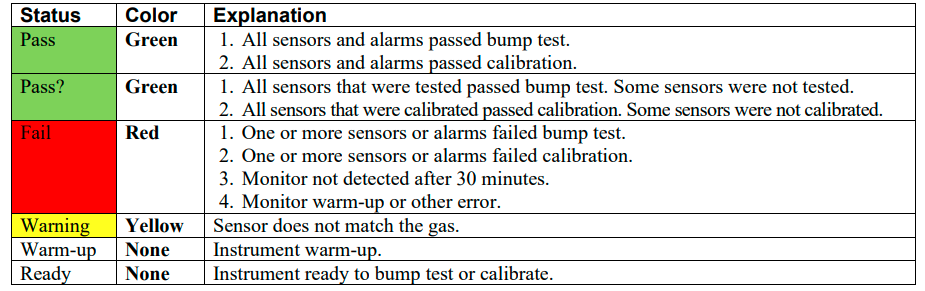 Honeywell-AutoRAE-2-Automatic-Test-System-fig-4