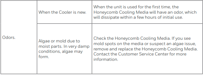 Honeywell-CO610PM-Portable -Evaporative-Air-Cooler-FIG-10