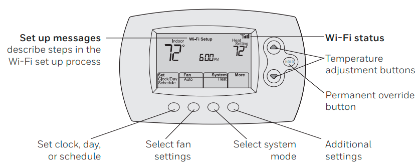 Honeywell-Home-RTH6580WF-Wi-Fi-Programmable-Thermostat-FIG-1