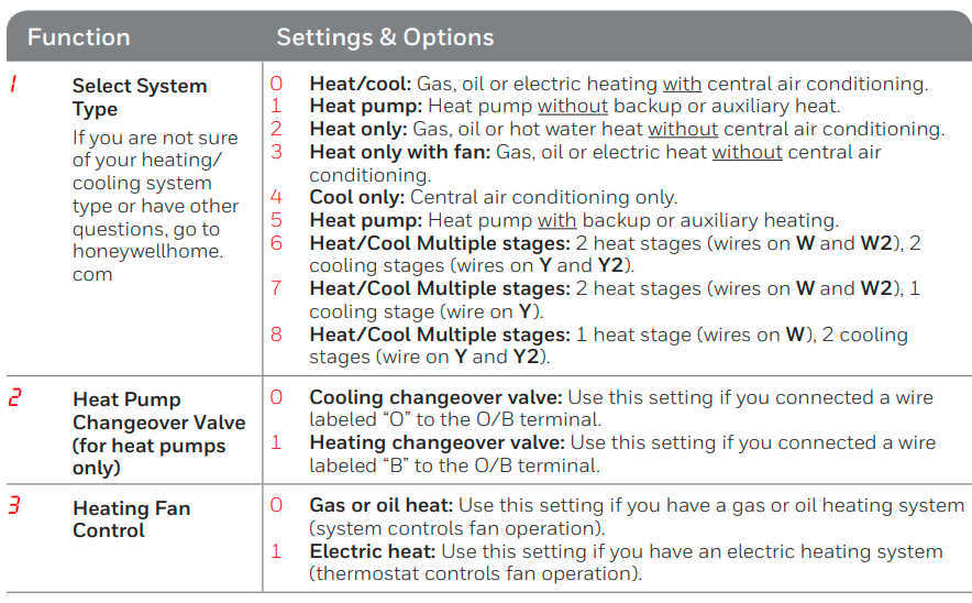 Honeywell-Home-RTH6580WF-Wi-Fi-Programmable-Thermostat-FIG-15