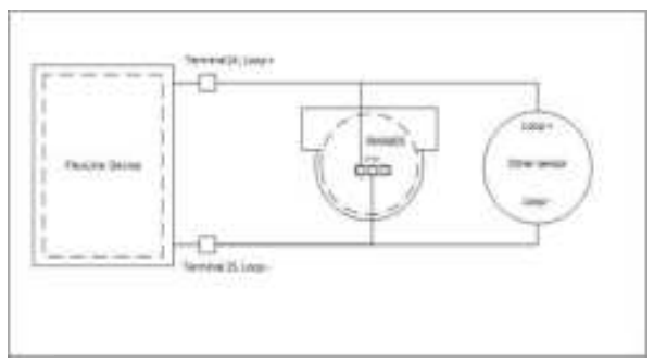 Honeywell-RMA805-Enraf-FlexLineRemote-Indicator-FIG-6