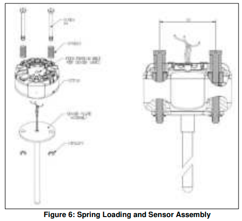 Honeywell-STT700-SmartLine-Temperature-Transmitter-fig-