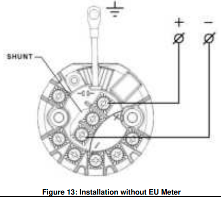 Honeywell STT700 SmartLine Temperature Transmitter Installation Guide 16