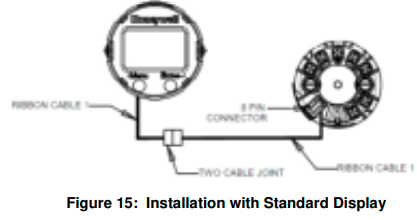 Honeywell-STT700-SmartLine-Temperature-Transmitter-fig-14