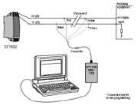 Honeywell-SmartLine-STT650-Temperature-Transmitter-FIG-6