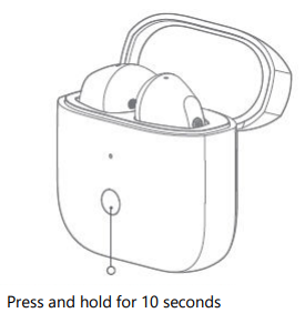 Redmi-Buds-3-True-Wireless-Earbuds-fig-4