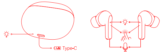 Redmi-Buds-4-Active-Earbuds-fig-2