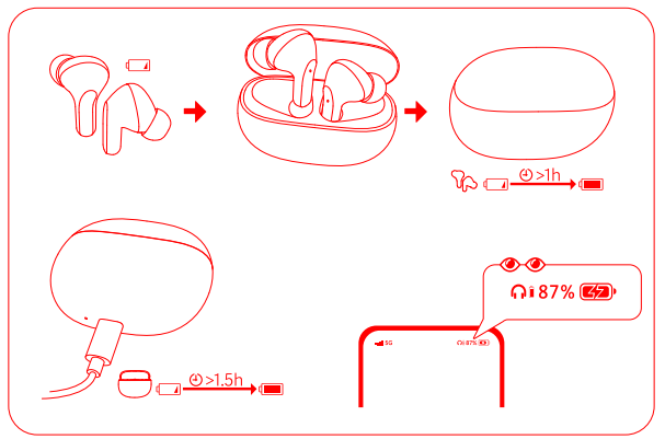 Redmi-Buds-4-Active-Earbuds-fig-3