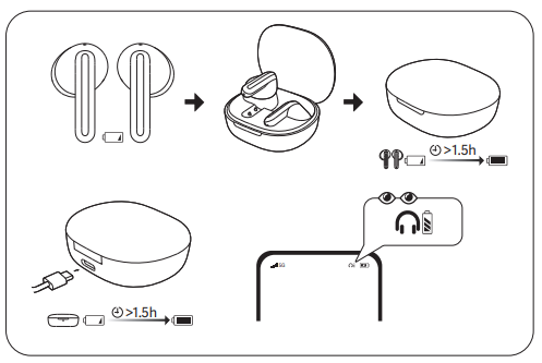 Redmi-Buds-4-Lite-True-Wireless-Earbuds-FIG-3
