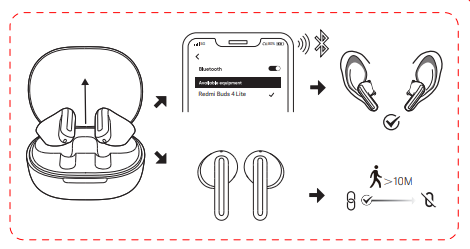 Redmi-Buds-4-Lite-True-Wireless-Earbuds-FIG-6