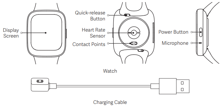 Redmi-Watch-3-Active-Bluetooth-Calling-Smart-Watch-FIG-1