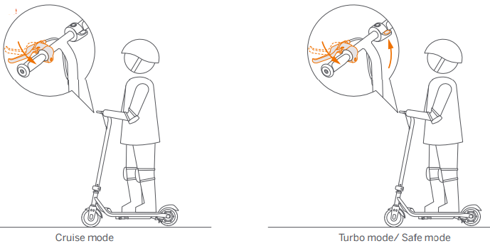 Segway-Ninebot-ZING-C10-eKickScooter-fig-10