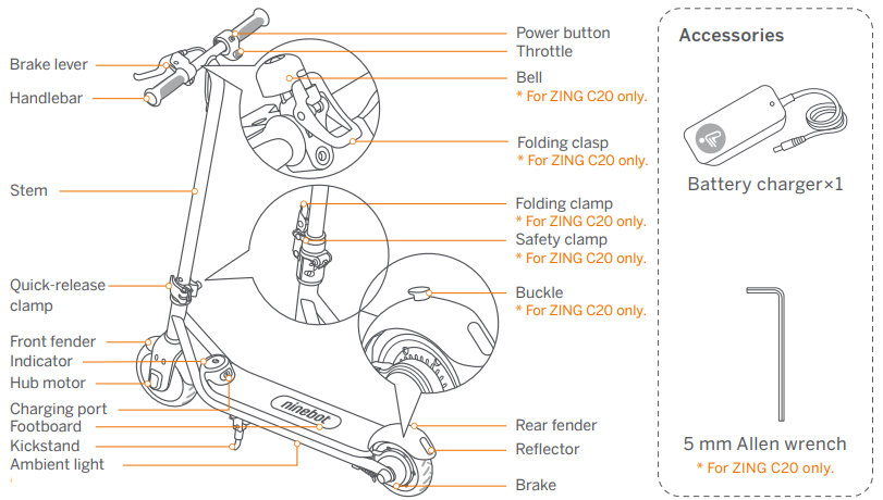 Segway-Ninebot-ZING-C20-eKickScooter-fig-2