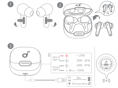 SoundCore-Liberty-4-NC-Wireless-Earbuds-fig-4