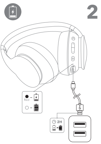SoundCore-Life-2-NEO-Wireless-HeadPhone-FIG-2