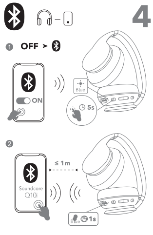 SoundCore-Life-2-NEO-Wireless-HeadPhone-FIG-4
