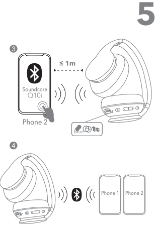 SoundCore-Life-2-NEO-Wireless-HeadPhone-FIG-6