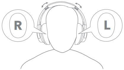 SoundCore-Life-Q20I-Wireless-HeadPhone-fig-3