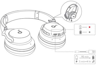 SoundCore-Life-Q20I-Wireless-HeadPhone-fig-4
