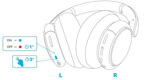SoundCore-Life-Q30-Wireless-HeadPhone-fig-2