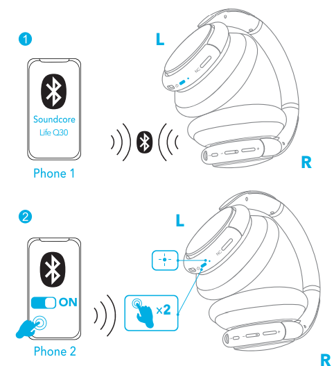 SoundCore-Life-Q30-Wireless-HeadPhone-fig-4