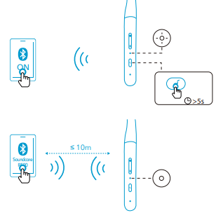 SoundCore-Life-U2I-Wireless-Neck-Band-Earphones-FIG-6